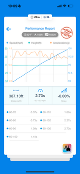 Performance Report App Screenshot — photo 3