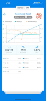 Performance Report App Screenshot
 — photo 6
